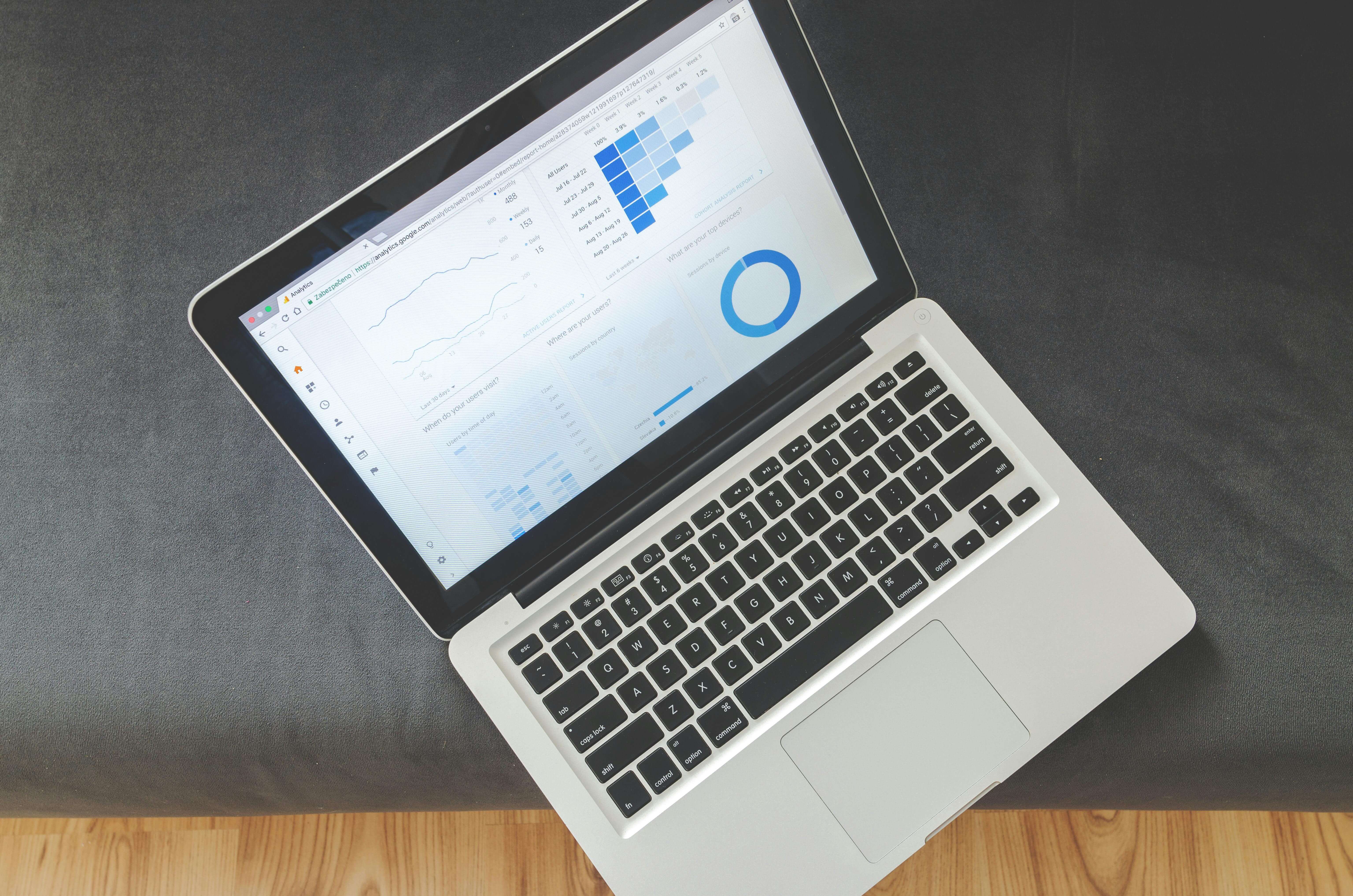 SEO et performances