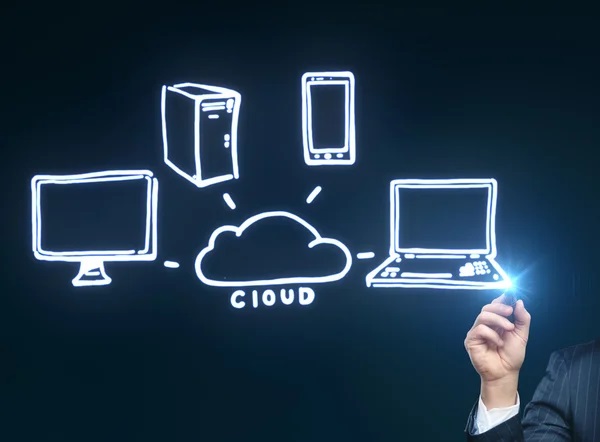 Sauvegarde cloud